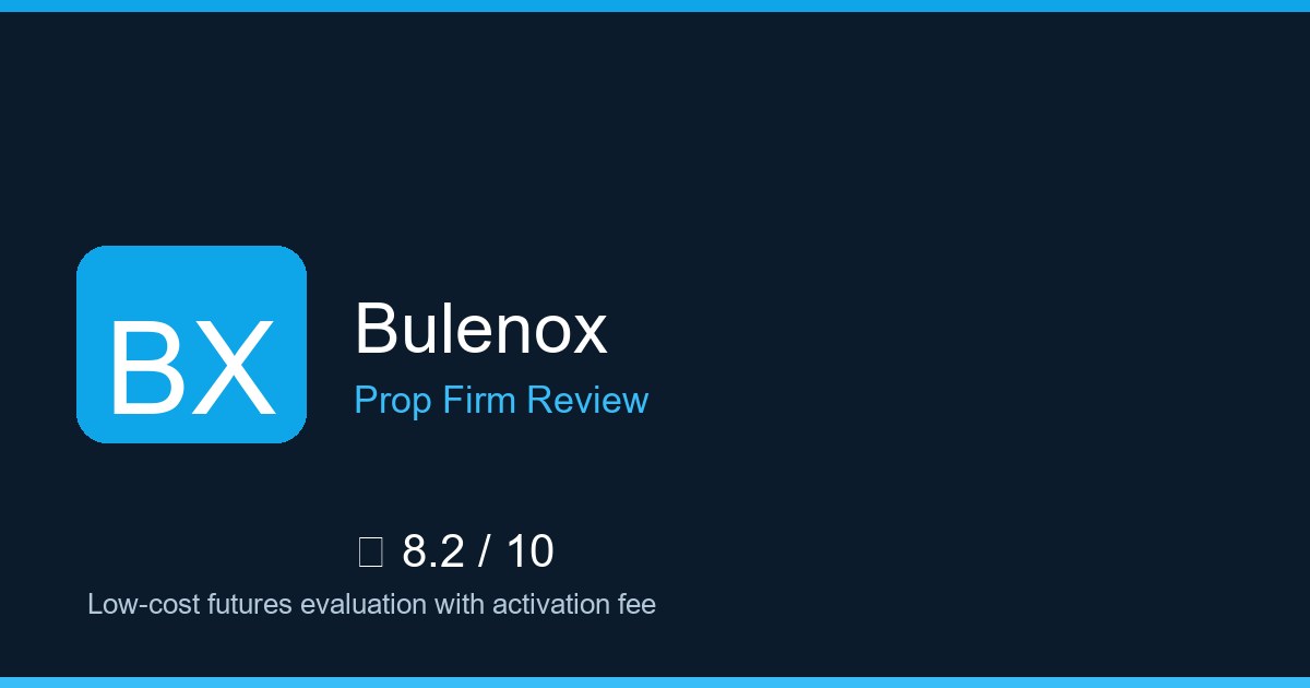 Bulenox — Brokers.wang prop review