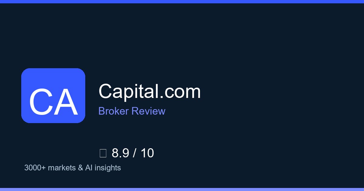 Capital.com — Brokers.wang review