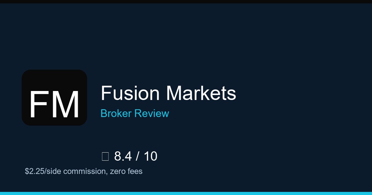 Fusion Markets — Brokers.wang review