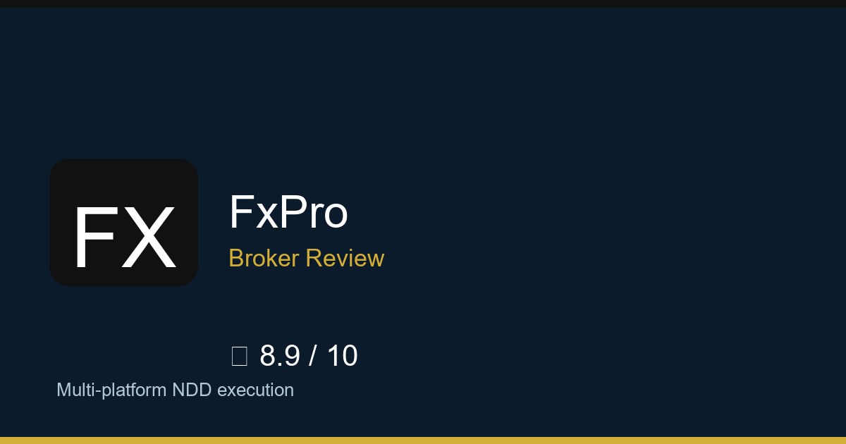 FxPro — Brokers.wang