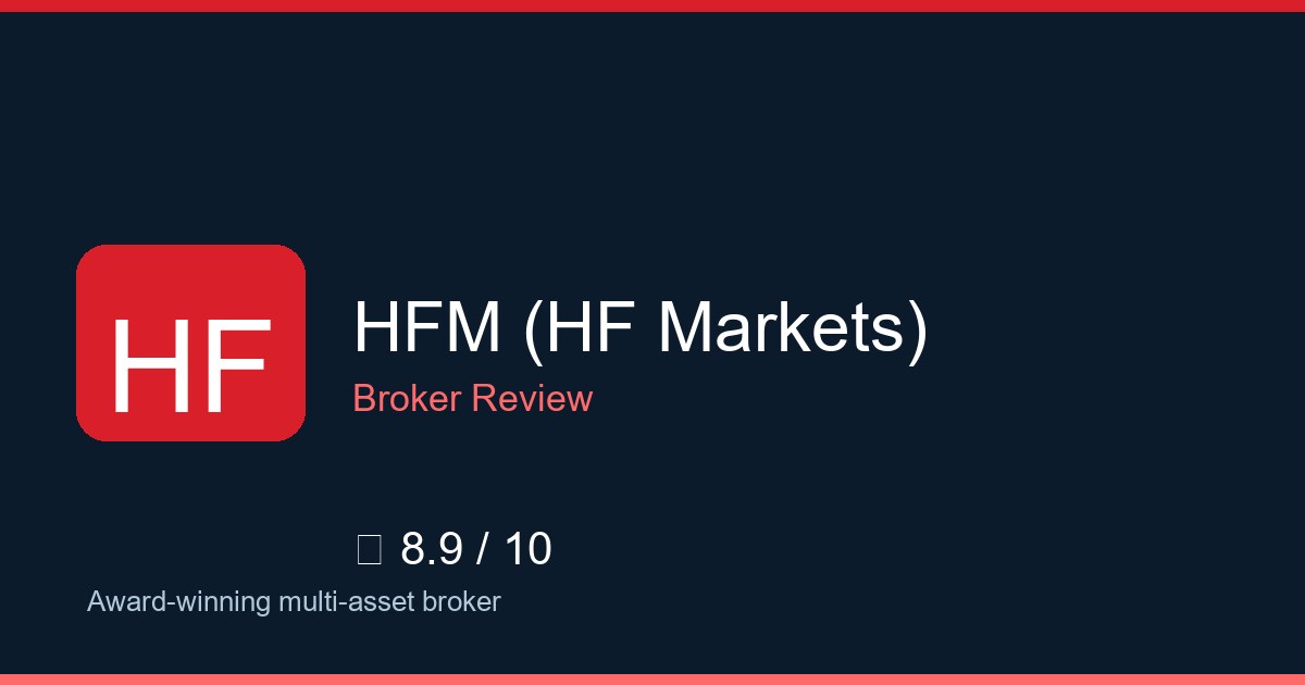 HFM (HF Markets) — Brokers.wang review