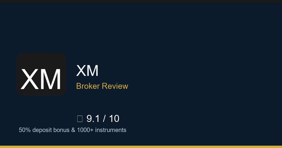 XM — Brokers.wang review
